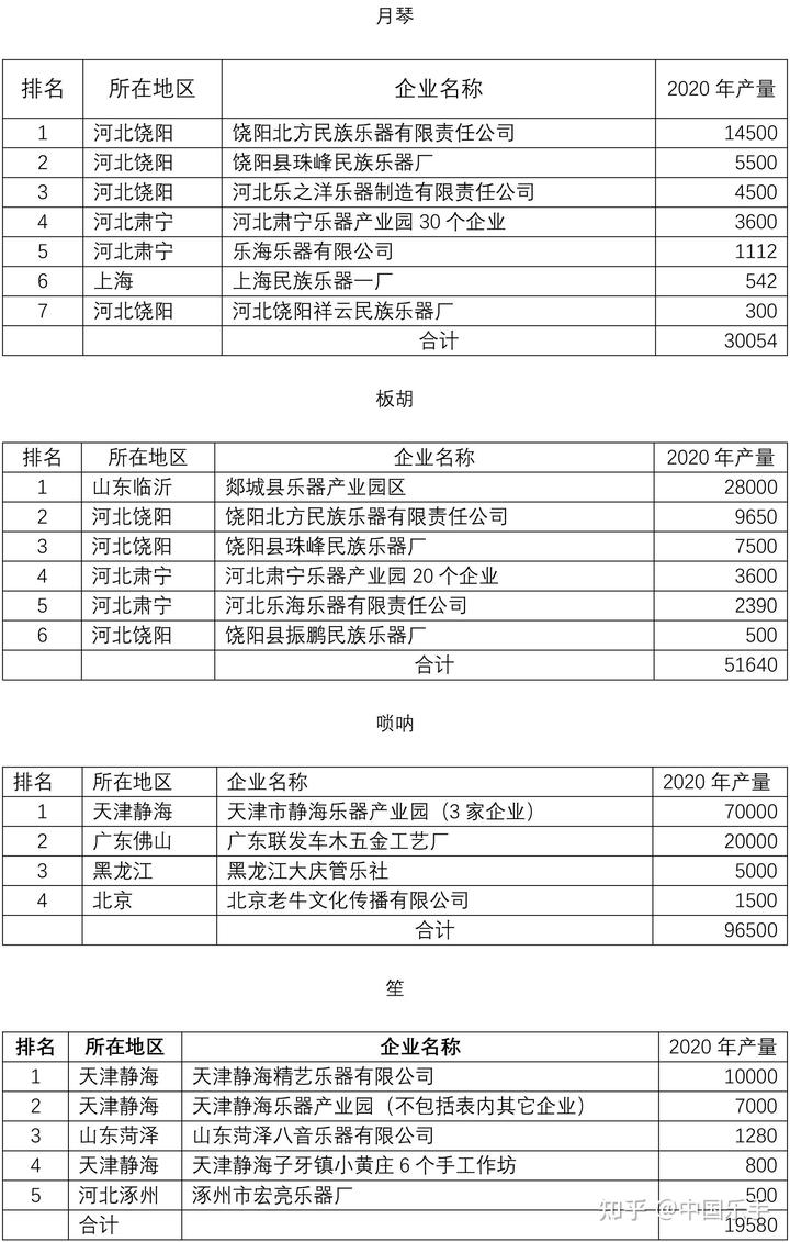 王国兴二胡价格_二胡价格_正音堂黑檀二胡价格