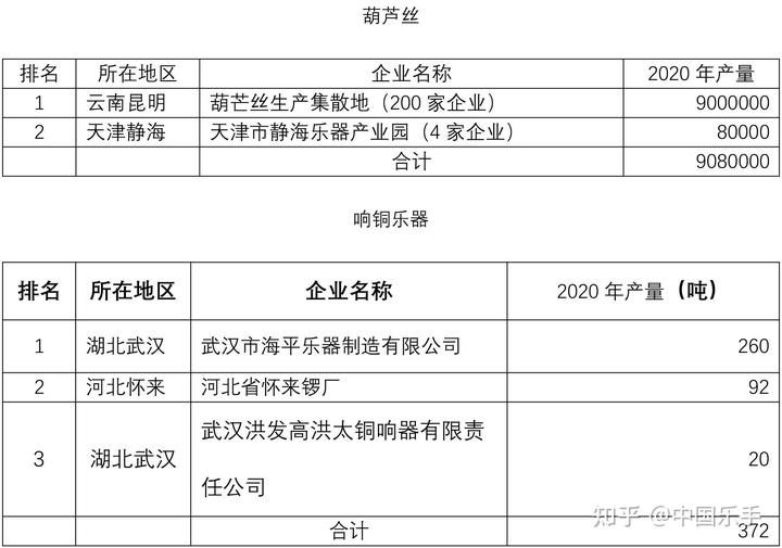 王国兴二胡价格_二胡价格_正音堂黑檀二胡价格