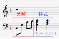 初学者钢琴曲谱_侍者钢琴谱_初学钢琴买哪种的钢琴