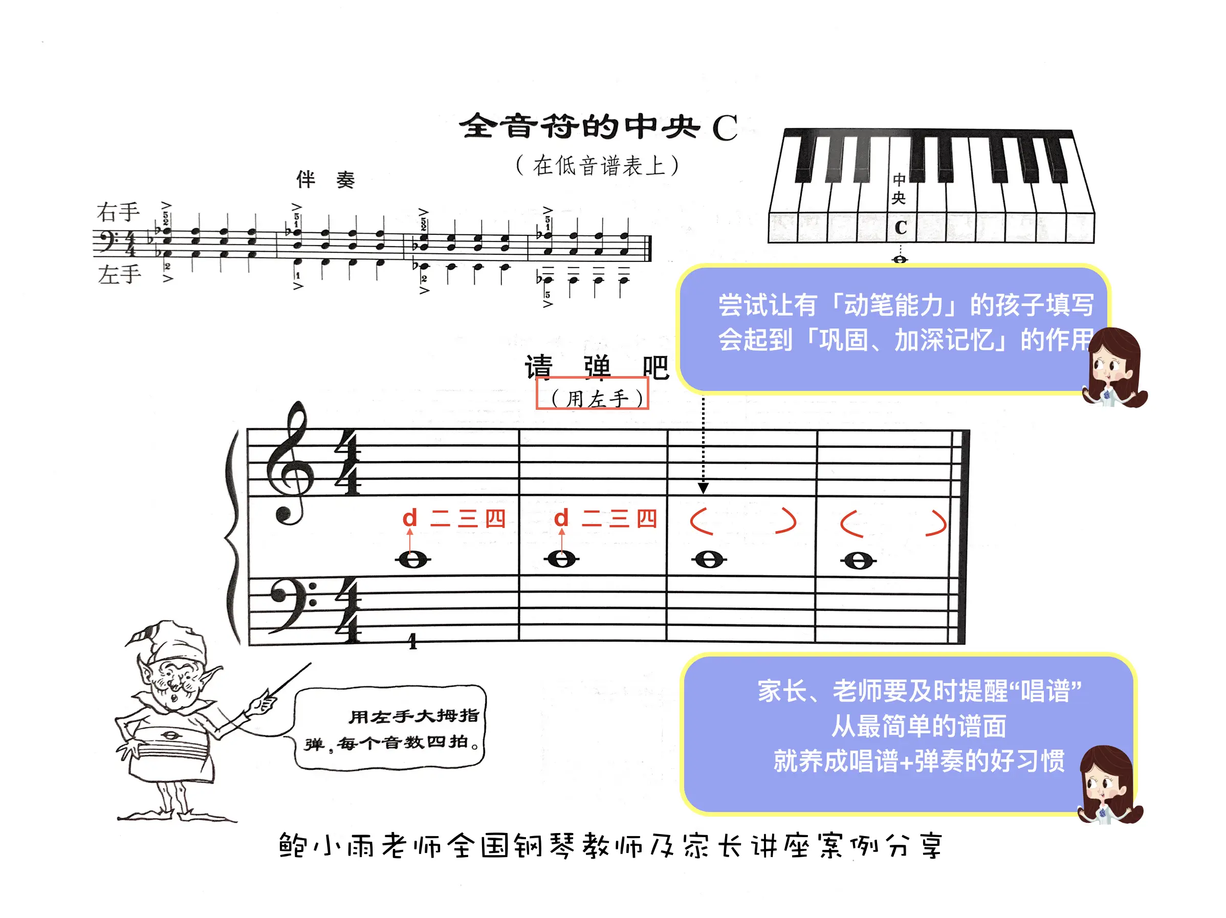 钢琴弹法教学_钢琴弹Freel00P_钢琴F怎么弹