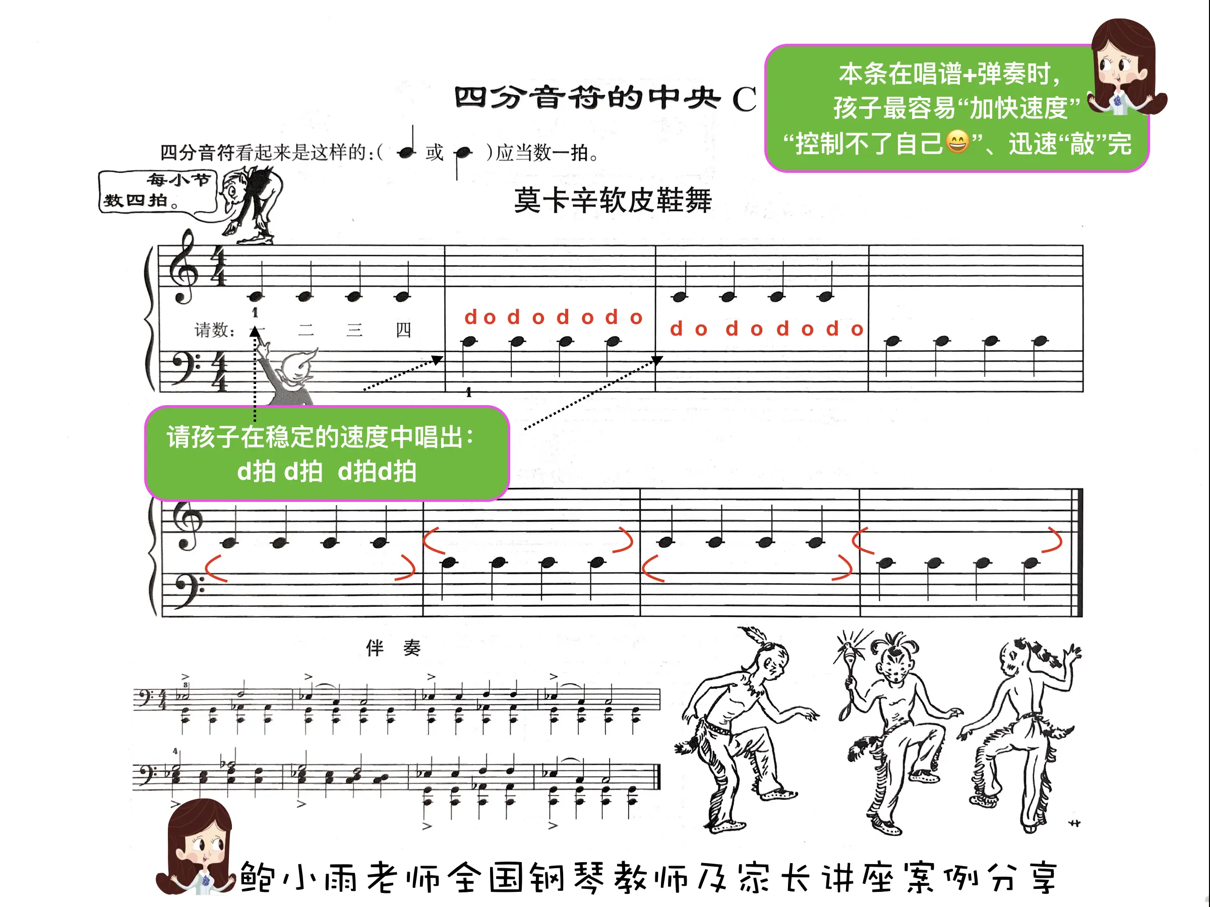 钢琴弹法教学_钢琴弹Freel00P_钢琴F怎么弹