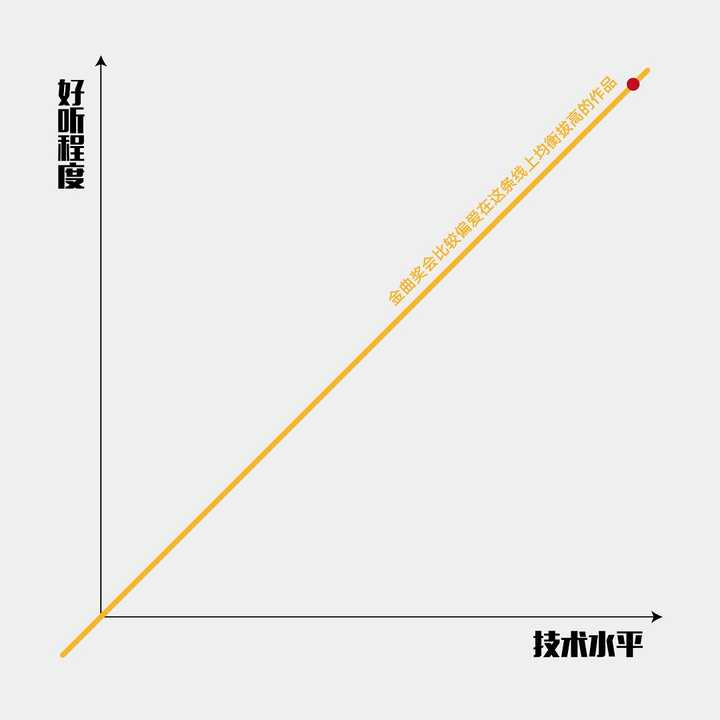 青花瓷笛谱_青花瓷笛子演奏视频_瓷笛乐谱青花瓷