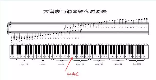 吉他钟_吉他曲钟声教学_钟吉他曲