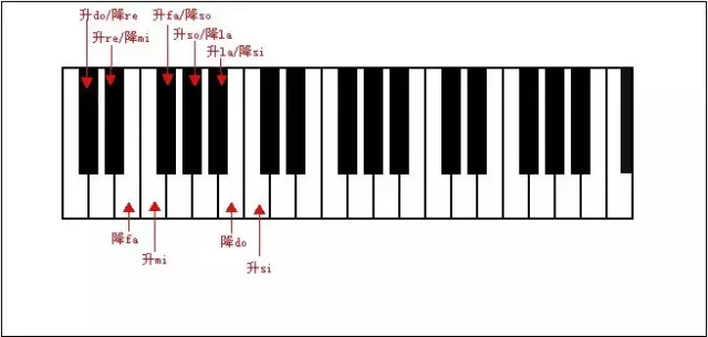 吉他曲钟声教学_吉他钟_钟吉他曲