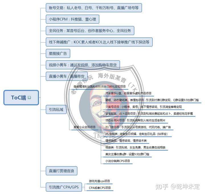 二胡曲抖音热门_二胡抖音神曲_二胡很火的抖音叫什么来着