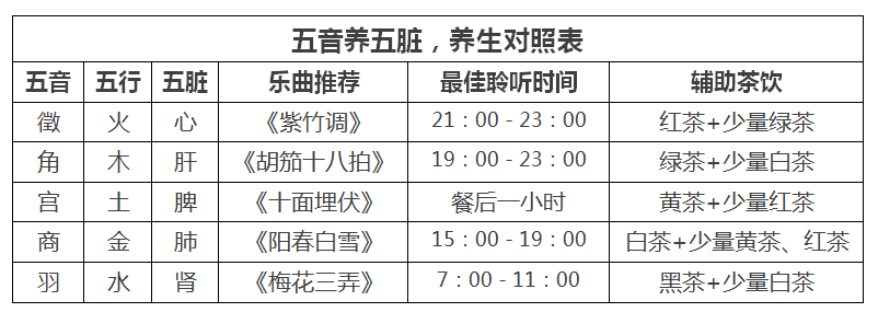 暗香萨克斯曲谱_暗香萨克斯独奏中音曲谱_萨克斯曲暗香简谱降e调