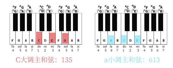 二胡最好听十首曲子_二胡吗_二胡调音器-调音-定弦