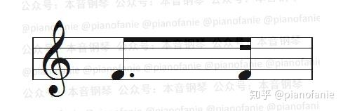 初学钢琴音符符号怎么分_钢琴八分音符怎么弹_钢琴音符