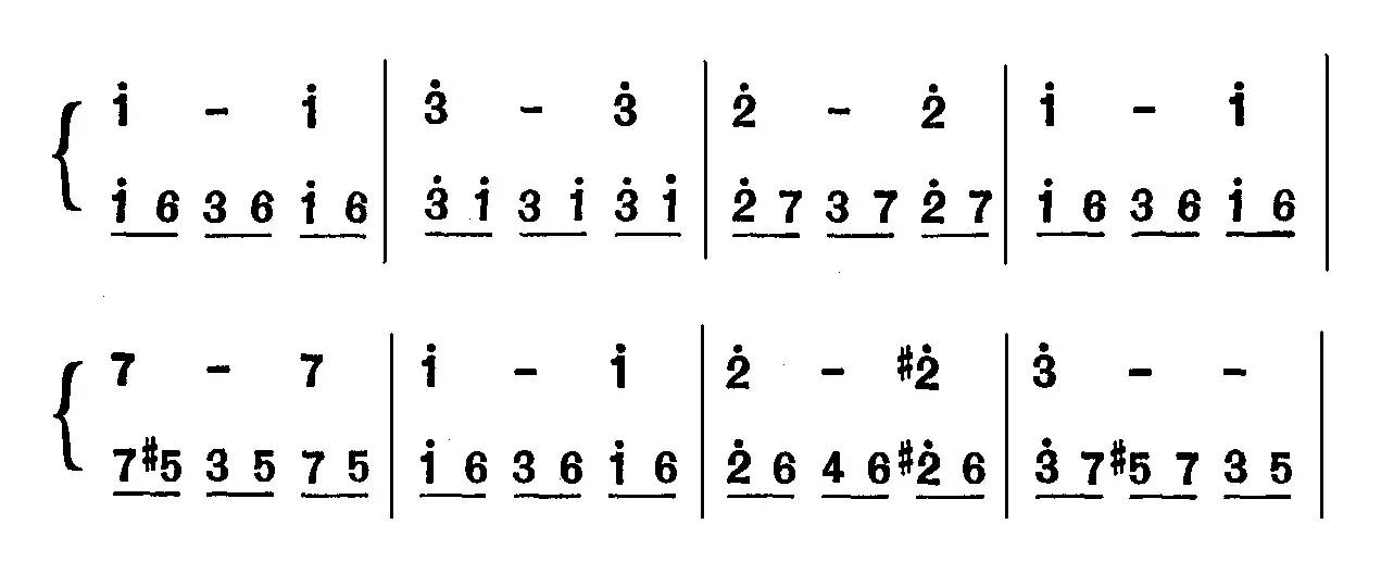 故乡的原风景笛谱_月光笛谱_转动命运之轮笛谱