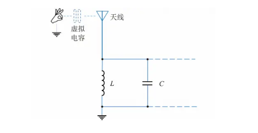 世界最难的吉他曲_吉他是世界上最难的乐器_世界上最难的吉他曲