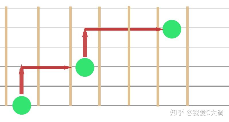 后来吉他谱_吉他谱后来c调_吉他谱后来的我们