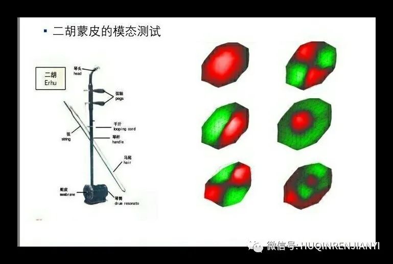 二胡简单好听的曲子_非常好听的二胡曲_好听简单的二胡曲