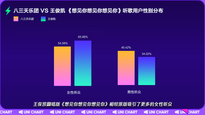 萨克斯独奏情人伴奏曲_萨克斯曲情人简谱_萨克斯曲情人