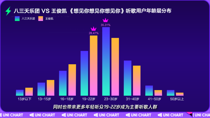 萨克斯曲情人_萨克斯独奏情人伴奏曲_萨克斯曲情人简谱