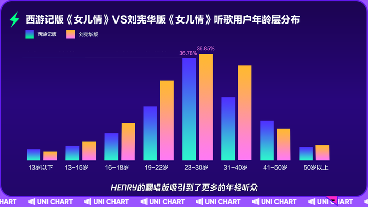 萨克斯曲情人_萨克斯曲情人简谱_萨克斯独奏情人伴奏曲