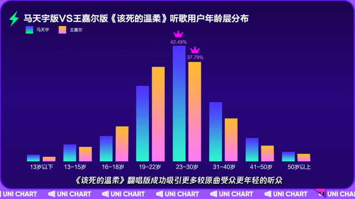 萨克斯曲情人简谱_萨克斯独奏情人伴奏曲_萨克斯曲情人