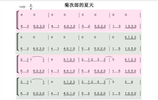 菊次郎的夏天简谱，钢琴谱，左右手，数字就好，不要图片，谢谢了