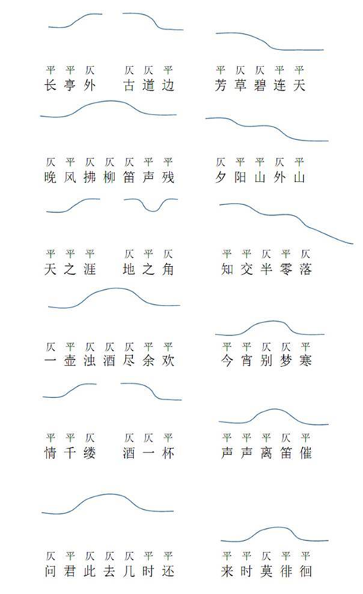 笛子独奏曲送别_送别笛谱_笛子谱送别