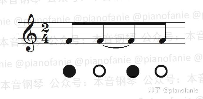 钢琴弹音切分怎么弹_钢琴切分音怎么弹_钢琴弹音切分什么意思