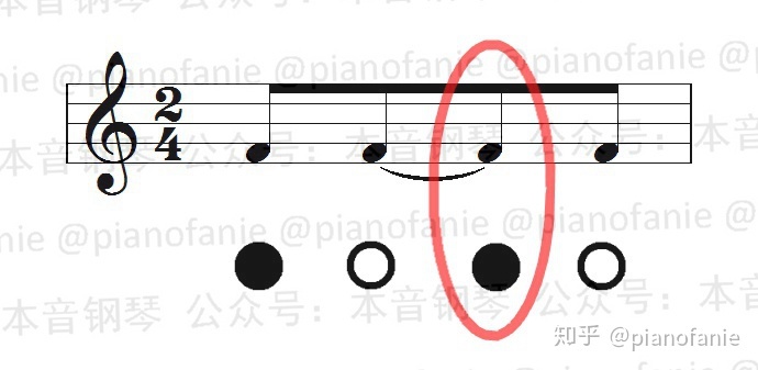 钢琴切分音怎么弹_钢琴弹音切分什么意思_钢琴弹音切分怎么弹