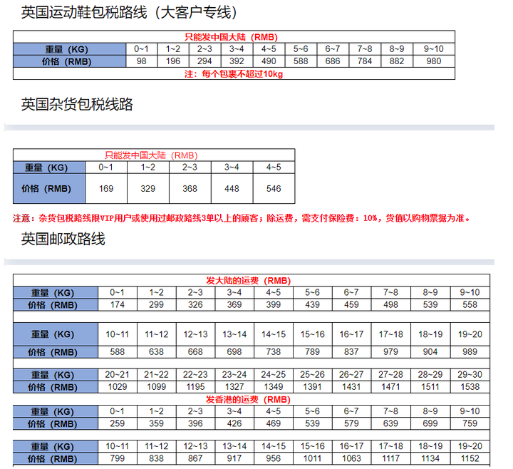 把悲伤留给自己吉他曲伴奏曲_悲伤的西班牙吉他曲_西班牙吉他曲