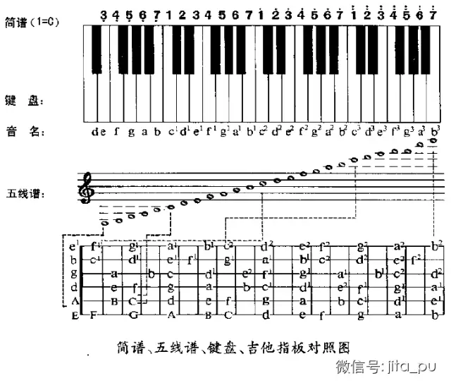 二泉映月曲谱教学_奢香夫人曲谱教学_曲谱教学