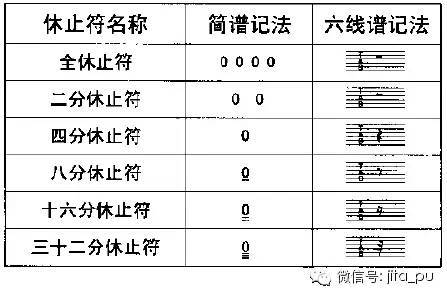 奢香夫人曲谱教学_二泉映月曲谱教学_曲谱教学