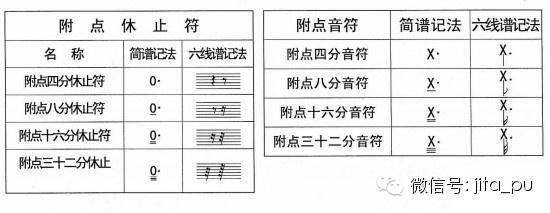 二泉映月曲谱教学_曲谱教学_奢香夫人曲谱教学