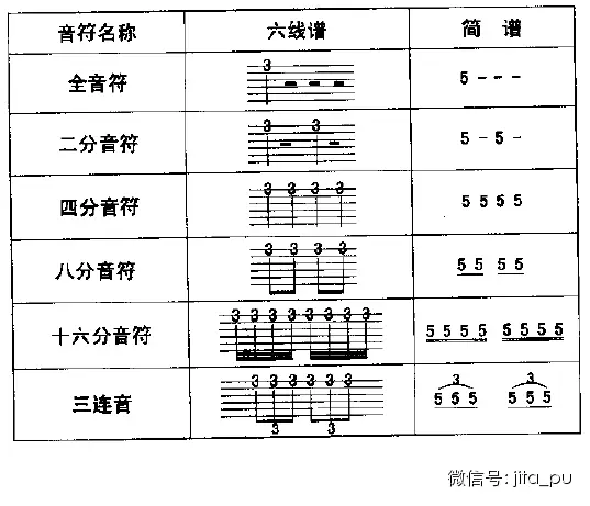 二泉映月曲谱教学_曲谱教学_奢香夫人曲谱教学