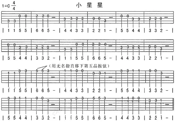 学弹尤克里里教学视频_怎样学弹尤克里里指法_怎么学弹尤克里里