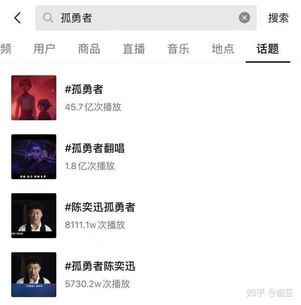 孤勇者萨克斯歌曲谱_孤勇者萨克斯歌曲谱_孤勇者萨克斯歌曲谱