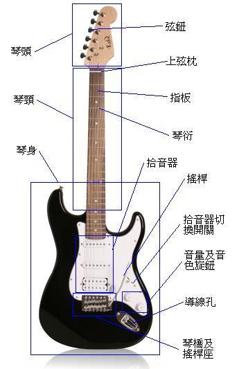 电钢琴弹久了影响弹钢琴吗_电钢琴怎么弹_电钢琴弹着弹着没声音了