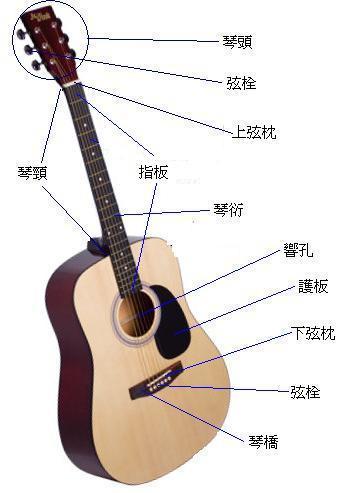 电钢琴弹着弹着没声音了_电钢琴弹久了影响弹钢琴吗_电钢琴怎么弹