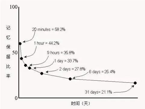 钢琴谱怎么弹_钢琴谱弹唱简谱_钢琴谱弹吉他