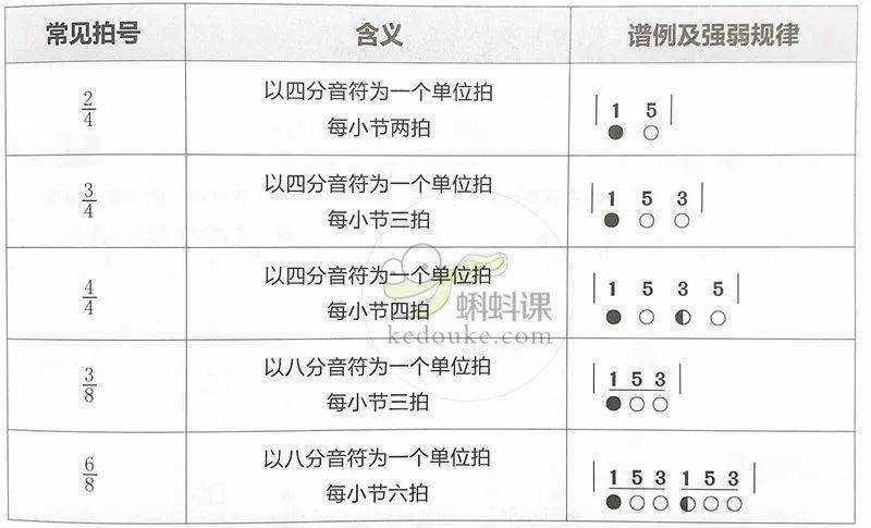 笛谱音符_笛谱音_笛谱音符对照表