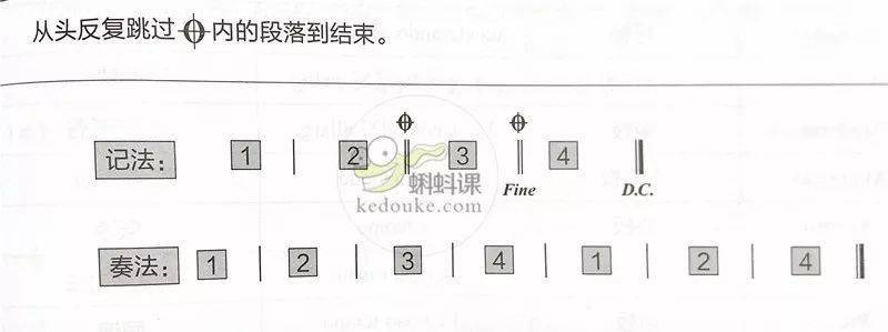 笛谱音_笛谱音符_笛谱音符对照表