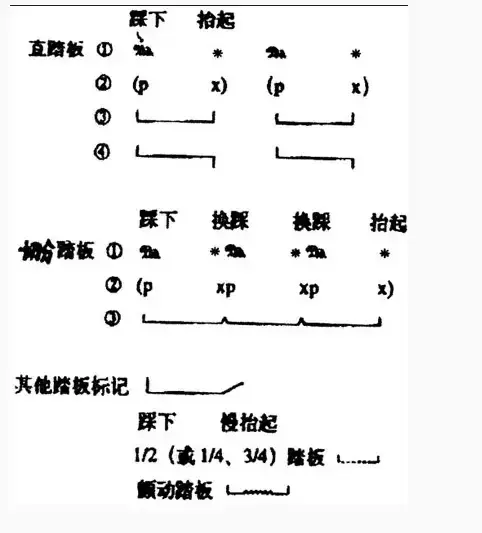 解放区的天钢琴曲_解放区的天钢琴曲沈文裕_《解放区的天》钢琴曲