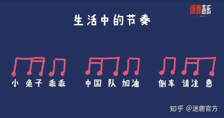 吉他告白气球谱子_告白气球吉他谱_吉他版告白气球