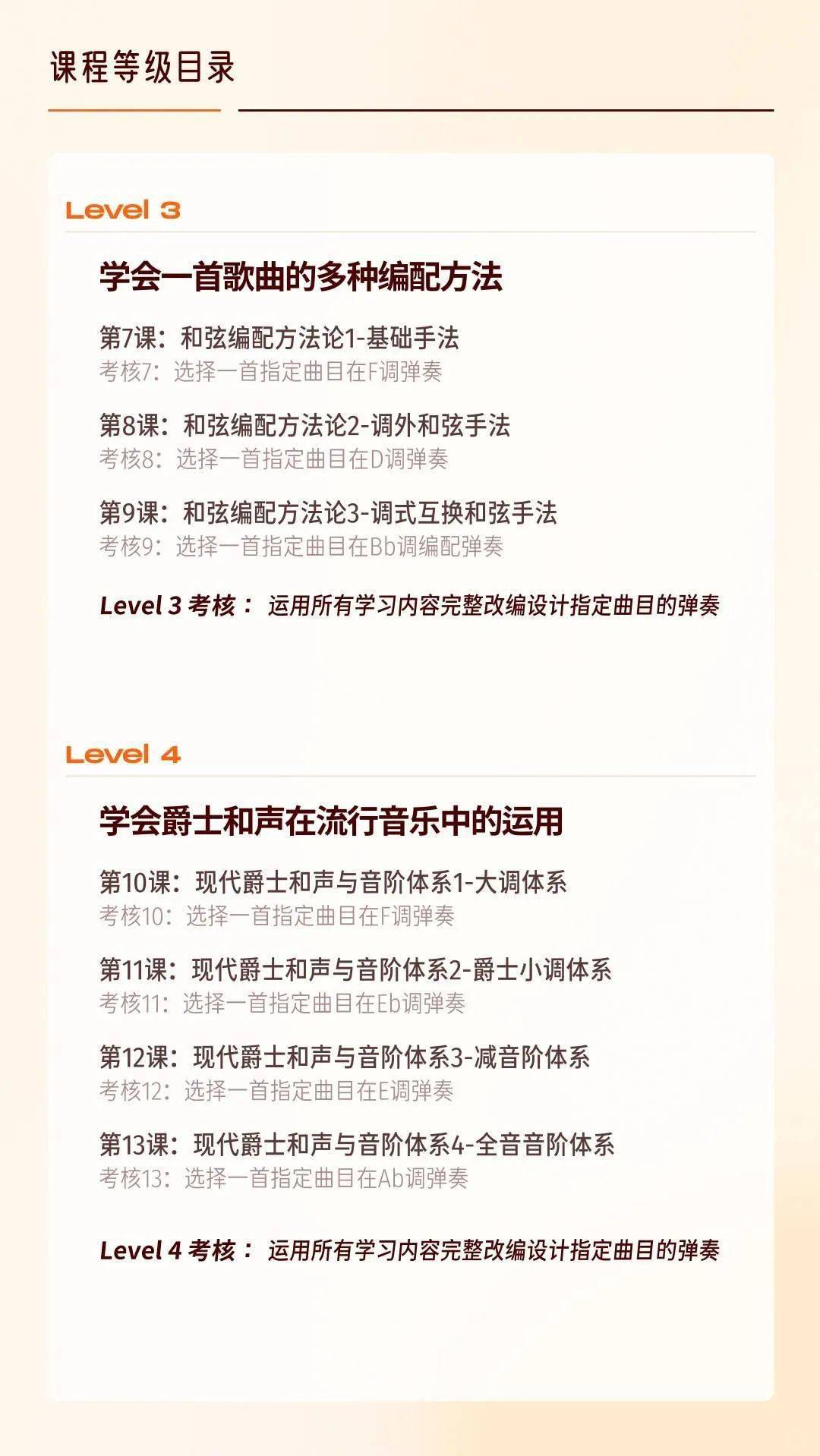 钢琴曲和弦编配_钢琴曲和弦编法图解_钢琴曲和弦怎么编