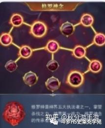 [斗罗大陆h5]神念详细教程分享