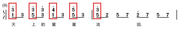 钢琴弹奏滑音_钢琴滑音怎么弹_钢琴滑音是什么意思