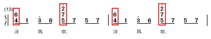 钢琴弹奏滑音_钢琴滑音怎么弹_钢琴滑音是什么意思