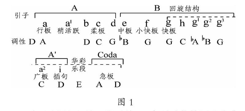 二胡最好听十首曲子_二胡演奏曲大全视频_一 二胡