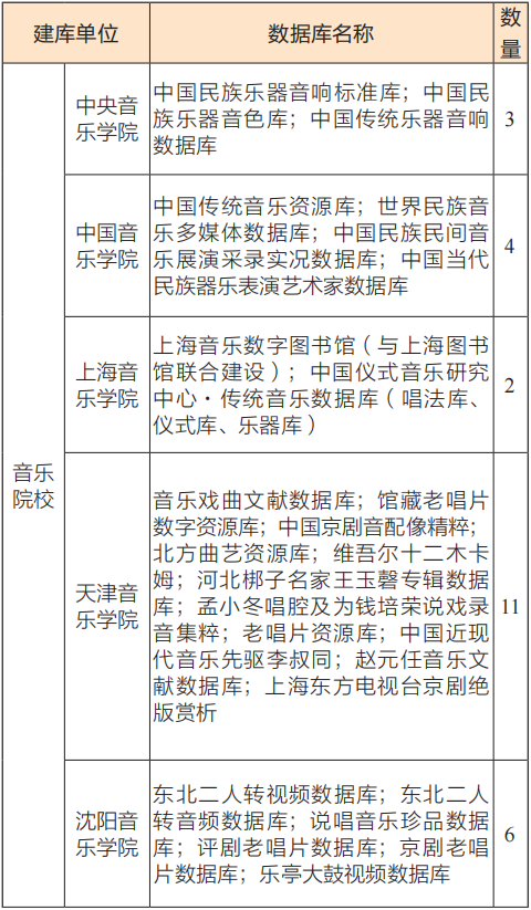 萨克斯拉库尔曲_萨克斯曲谱库_库乐队萨克斯