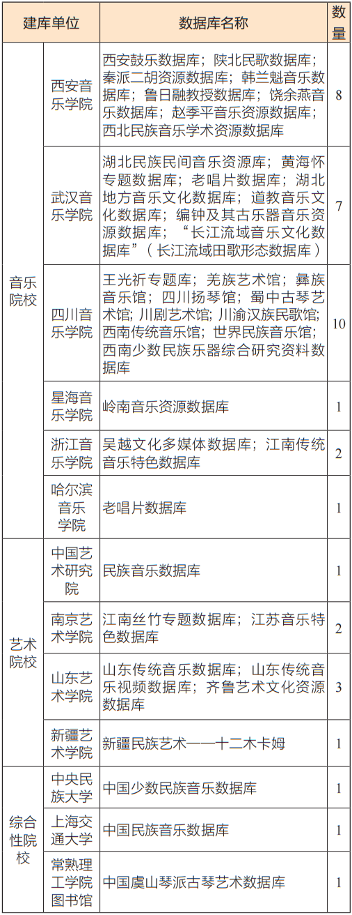 库乐队萨克斯_萨克斯拉库尔曲_萨克斯曲谱库