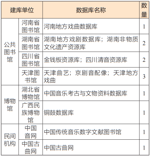 萨克斯拉库尔曲_萨克斯曲谱库_库乐队萨克斯