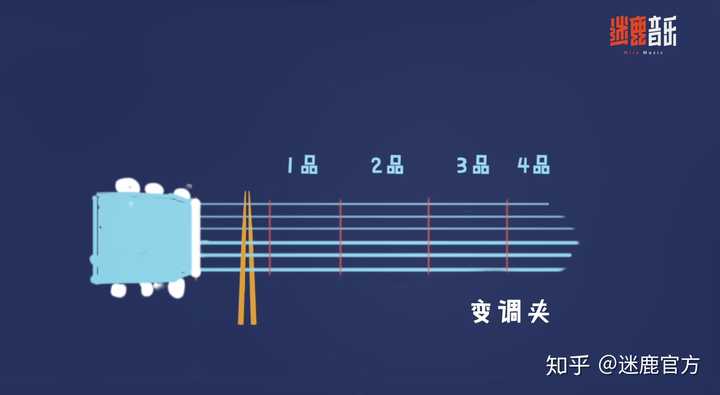 吉他曲下载百度云_吉他曲下载网站_吉他曲下载