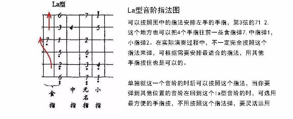 最难的吉他曲_吉他难曲流行歌_吉他曲难度