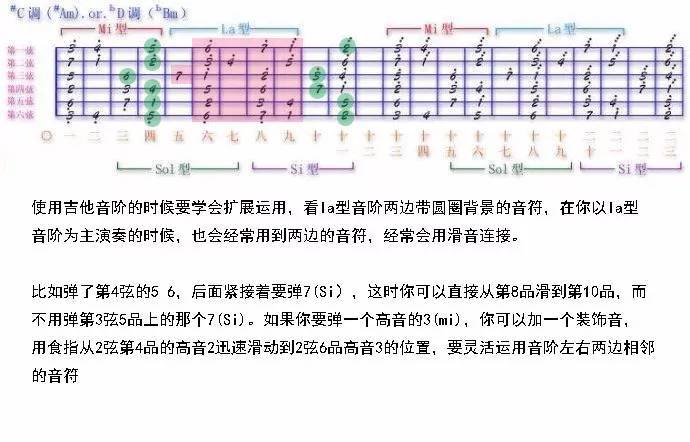 最难的吉他曲_吉他曲难度_吉他难曲流行歌