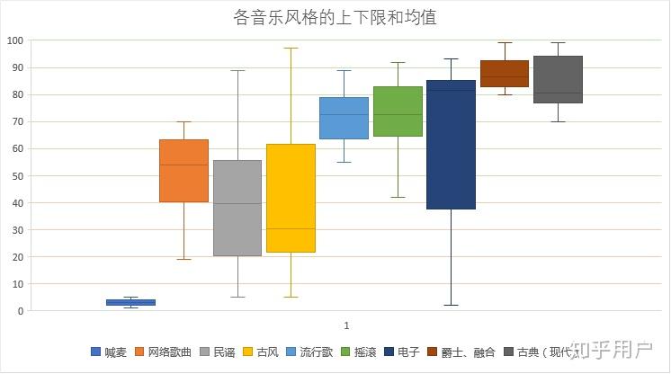 好听当下二胡曲谱子_当下最好听的二胡曲_好听的二胡演奏